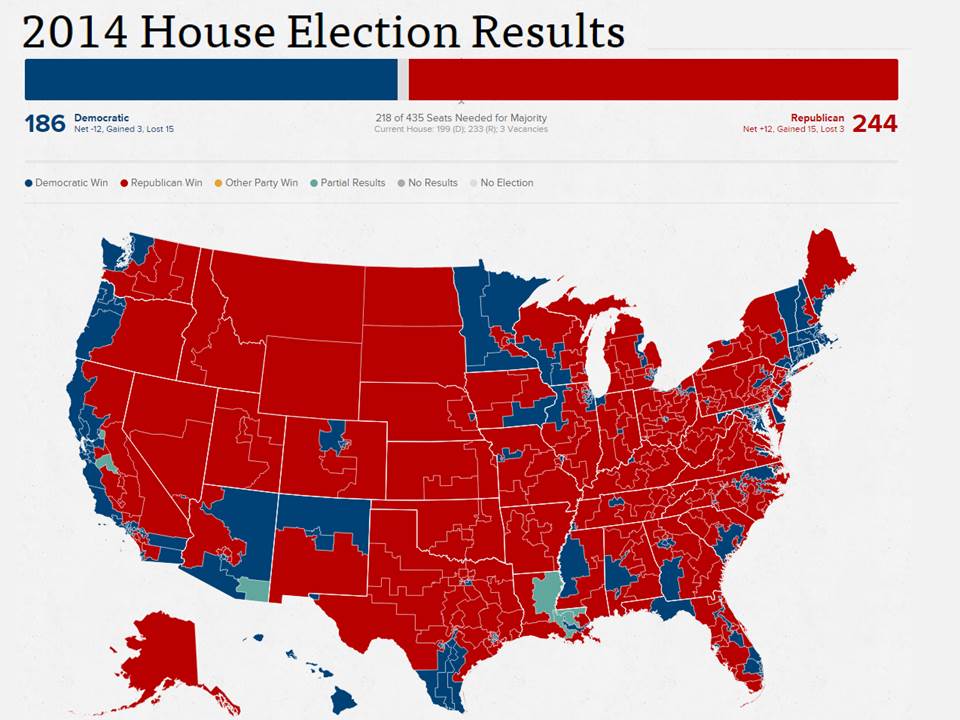 2014 House Election Results, from www.politico.com